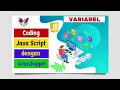 Coding Java Script dengan Grasshopper Variabel