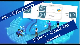 Python - Oracle DB connect Towards data load data extract