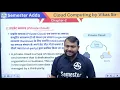 Cloud computing chapter 2 L-1