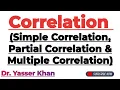 Correlation Simple Correlation Partial Correlation Multiple Correlation Statistics CUET