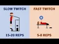 Should You Train According to Muscle Fibre Type