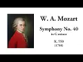 Mozart: Symphony No. 40 in G minor, K. 550 (with Score)