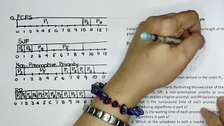 EASY-HOW-TO CPU Scheduling Algorithm FCFS SJF Non-Preemptive Priority and RR Eval Manual