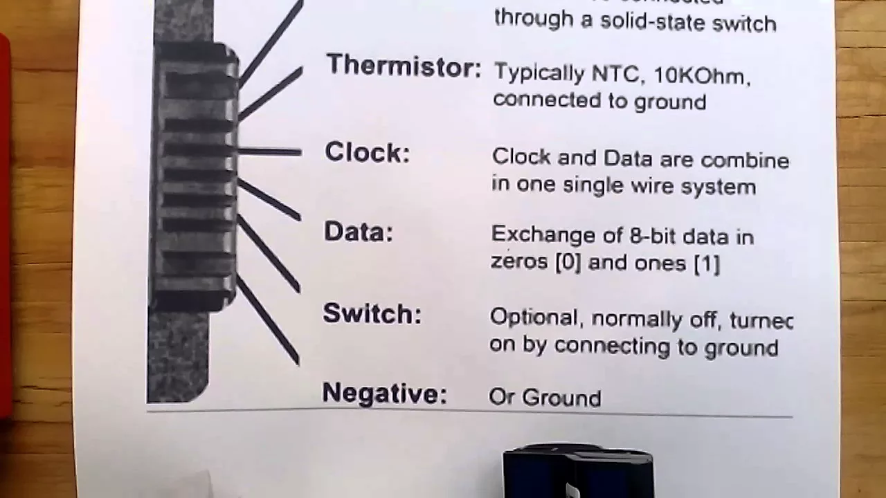 In this video i want to show how to fix not charging or damage laptop battery. You can fix battery p. 