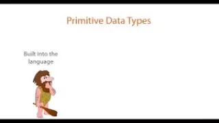02 Primitive Data Types in java Tutorials for Beginners