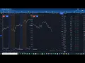 secret market maker moves