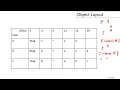 12-06 Object Layout Part 1 Based on The Dragon Book