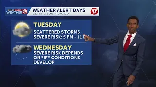 Kansas City weather Multiple chances of strong to severe storms this week