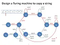 Design a Turing Machine to Copy a String Complete Tutorial Programming Technique in Turing Machine