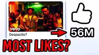 what is the most liked youtube video