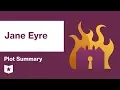 Jane Eyre Plot Summary Charlotte Bronte
