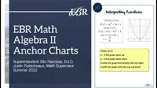 Algebra II Anchor Charts