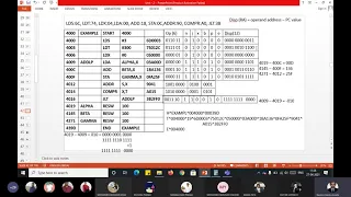 SIC XE Object Program Generation Example 4