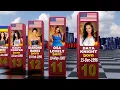 THE TOP 20 BIG BOOTY BLACK LOVESTARS 2023