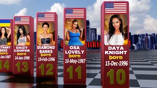 THE TOP 20 BIG BOOTY BLACK LOVESTARS 2023