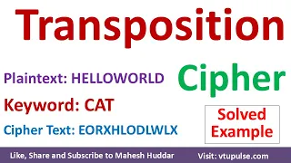 Transposition Cipher Solved Example for Encryption Decryption in Cryptography Vidya Mahesh Huddar