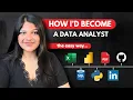 If I Had to Become a Data Analyst in 2026 This Is Exactly What I d Do