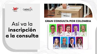 Así va la inscripción a la consulta por candidatos presidenciales | La Luciérnaga