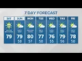 Partly cloudy hazy sunshine KING 5 Weather