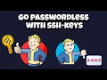 Go passwordless with SSH keys Setup public key authentication Remote login into your raspberrypi