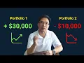 BEST Investment Portfolio for Passive Investors Buffett vs Bogleheads