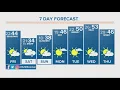 The Denver Gazette s forecast for Jan 8