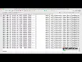 049 Step 05 Writing Unit Test for findById method