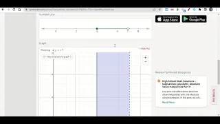 Graphing Compound Inequalities using Symbolab Tutorial