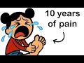 Your Life as a Footbinding Daughter China