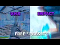 Download Lagu FREE *INSANE* VHS AND GOD IMPACT (Edit Like Yarn, Numby, Penguin) || FREE PRESET || Sony Vegas