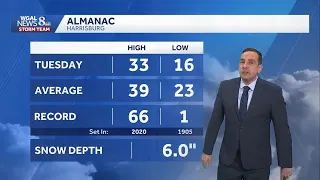 Dry Wednesday Thursday Snow Friday Frigid Weekend Ahead