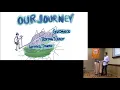 THAT Conference 2018 - Unit Testing Your React App