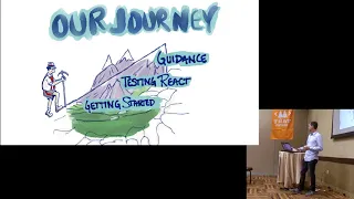 THAT Conference 2018 - Unit Testing Your React App