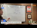 Chegg Gen Chem Office Hours w Corinne - We re Live Ask Away