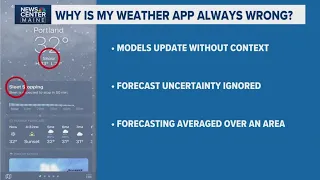 Why your weather app looks different from NEWS CENTER Maine s forecast