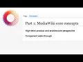 Download Lagu Introduction to MediaWiki: Core concepts (Part 1)