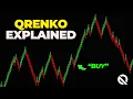 Using The Custom NinjaTrader Renko Qrenko Bar Type