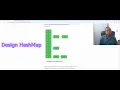 Design a HashMap - Object Oriented Design Interview Preparation