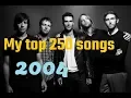 Download Lagu My top 250 of 2004 songs