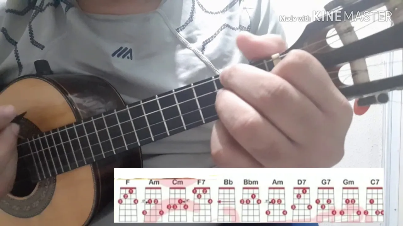 Domingo | Spc | Pagode Anos 90 Cifra Simplificada Cavaco ( Aula de Cavaquinho) 11 Notas