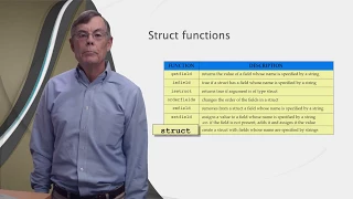 7 3 MATLAB Basics to Advance Structs