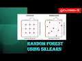 Hyperparameter Tuning using Scikit Learn Machine Learning Tutorial Part-15 Malayalam