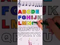 ABC song ABCD Anna s speed colouring pages Nursery Rhymes