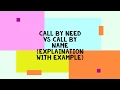 CALL BY NAME VS CALL BY NEED PARAMETER PASSING METHODS EXPLAINATION WITH EXAMPLE