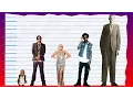How Tall Is Jay Z - Height Comparison