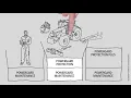 Farol Ltd John Deere PowerGard Warranty Explained