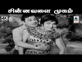 Lagu Chinnavalai Mugam Sivanthavalai T M சௌந்தர்ராஜன் P சுசிலா பாடிய பாடல் சின்னவளை முகம் சிவந்தவளை