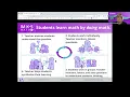 Illustrative Mathematics Webinar - A Focus on Student Thinking