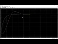 Simulink Matlab Simulation of Ball Beam Systems Using PID Control and Integral State Feedback