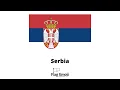 Serbia Flag Emoji - Copy Paste